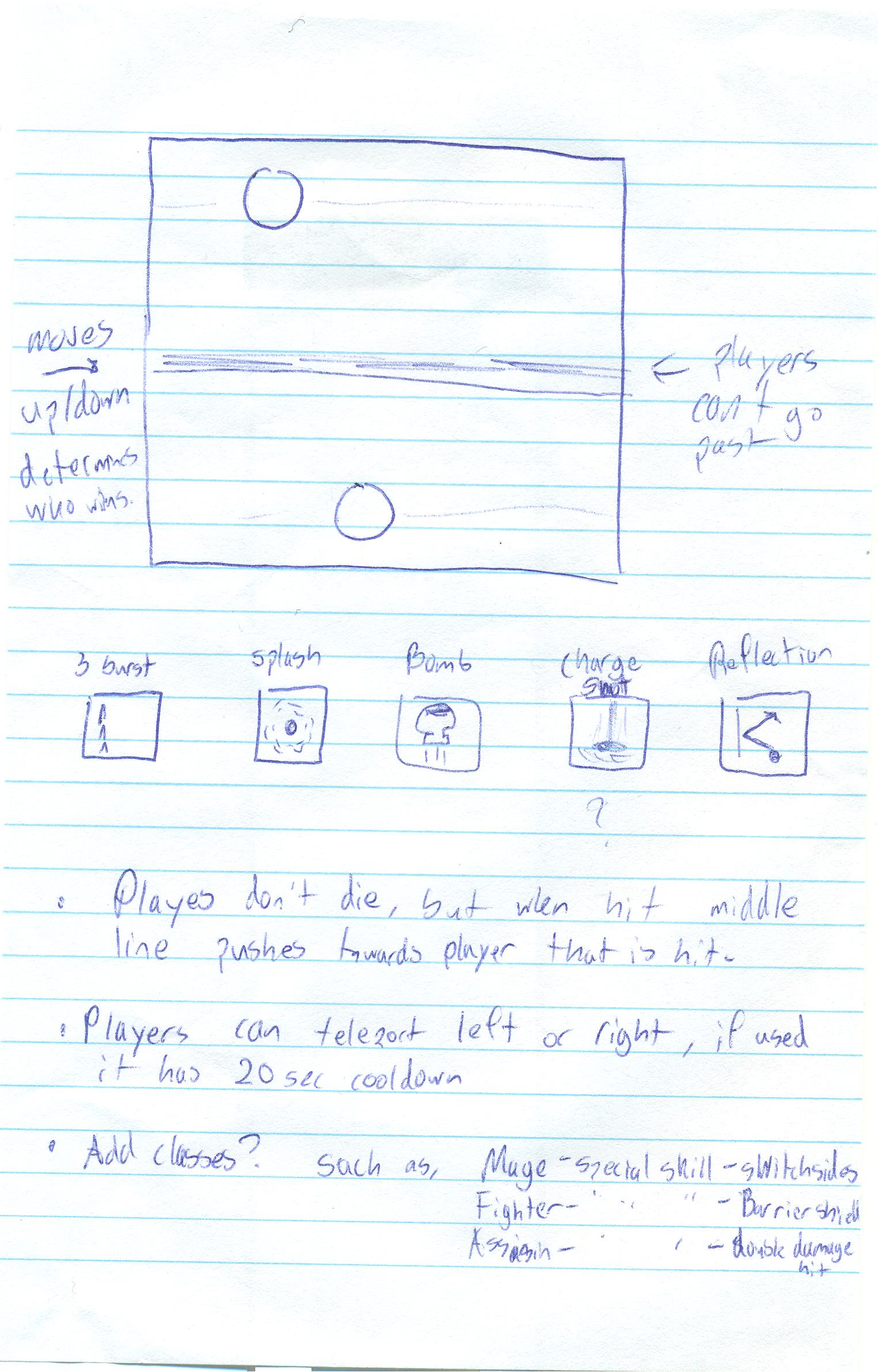 Game Idea Blueprint